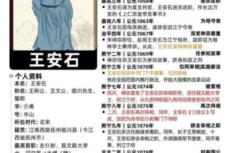 姓安的名人-姓名学-华易算命网姓名