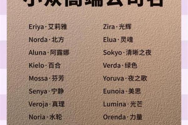 全球最著名咖啡品牌起名-姓名学-华易网姓名