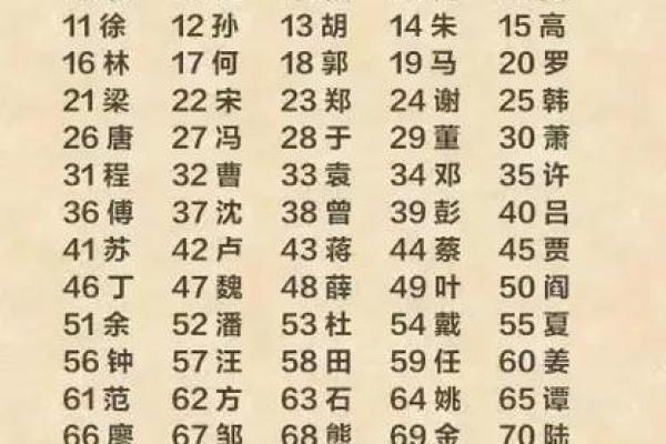 姓干的名人-姓名学-华易算命网姓名