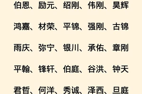 2019年3月16号卯时出生的男孩要怎么起名字姓名