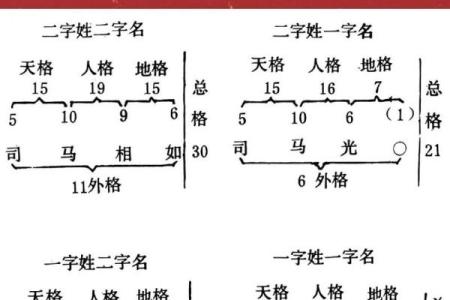 姓戎的名人-姓名学-华易算命网姓名
