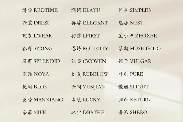 体育公司起名大全-名字大全-姓名学-华易算命网姓名