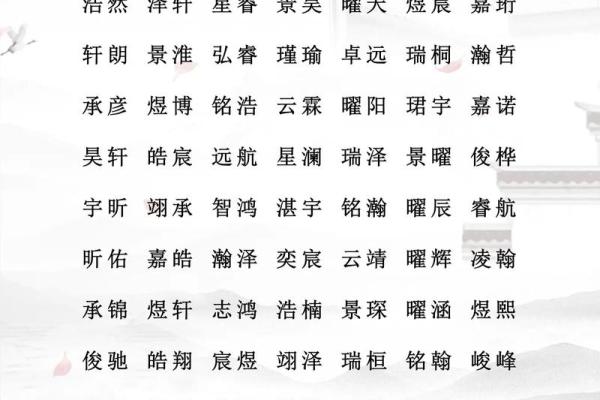 丁姓男孩名字大全-丁姓男孩起名字大全-丁姓名字大全姓名