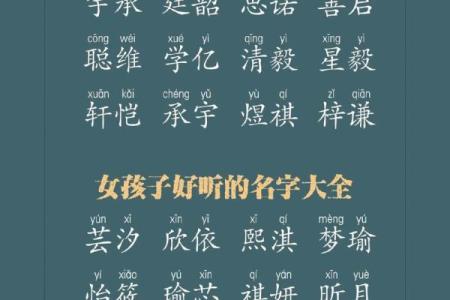 范姓男孩名字大全-范姓男孩起名字大全-范姓名字大全姓名