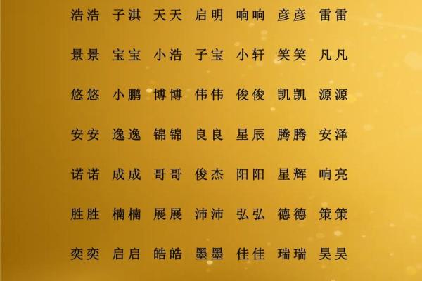 怎么起乳名-姓名学-华易算命网姓名