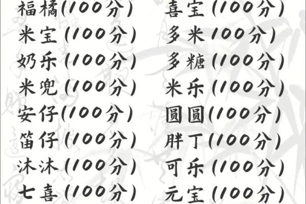 怎么起乳名-姓名学-华易算命网姓名