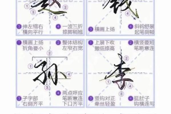 岑姓女孩名字大全-岑姓女孩起名字大全-岑姓名字大全姓名