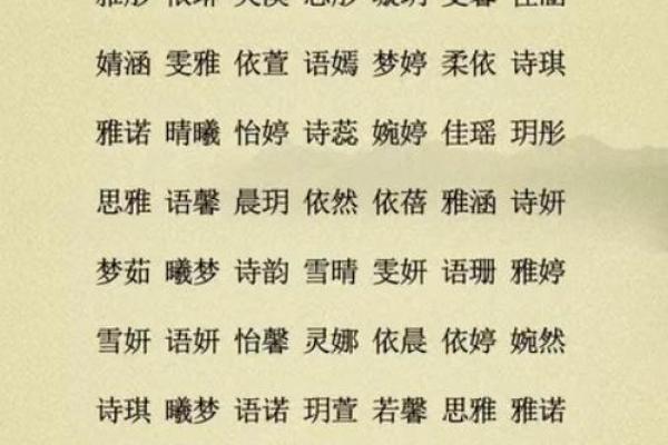 女孩子好听的名字-名字大全-姓名学-华易算命网姓名
