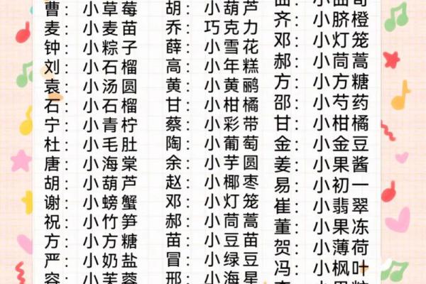 什么样的笔划之人天生丽质-姓名学-姓名分析姓名 什么样的笔划之人天生丽质-姓名学-姓名分析姓名