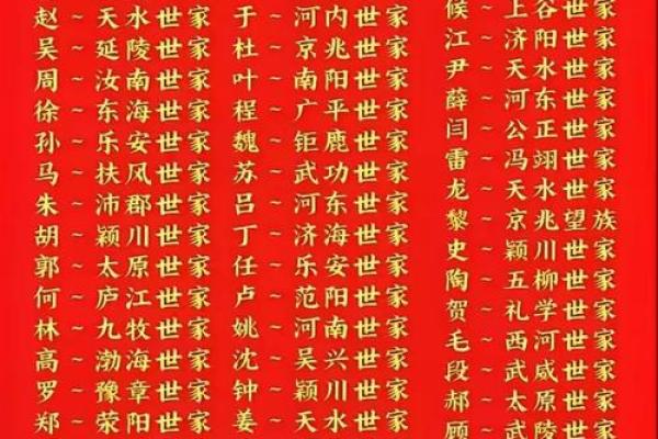 司马姓氏的家谱记载和郡望堂号-姓名学-华易算命网姓名 司马姓氏的家谱记载和郡望堂号-姓名学-华易算命网姓名