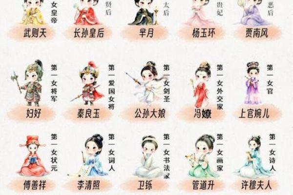 中国古典美女名字大全-姓名学-华易网姓名