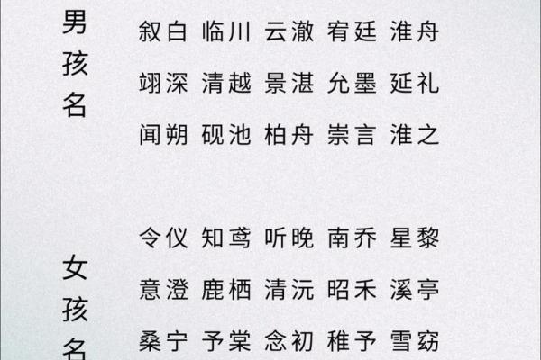 2019年6月12号丑时出生的男孩起名时要注意什么姓名