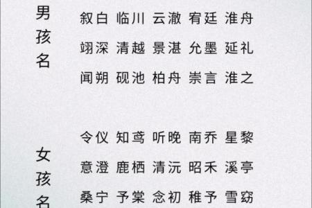 2019年6月12号丑时出生的男孩起名时要注意什么姓名