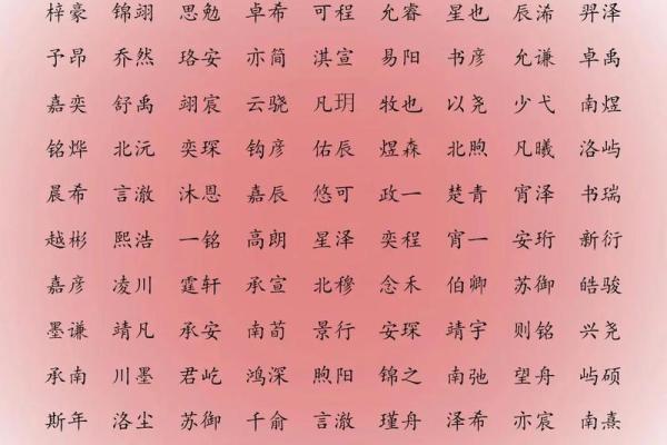 2019年5月14号丑时出生的男孩起名时要注意什么姓名 2019年5月14号丑时出生的男孩起名时要注意什么姓名