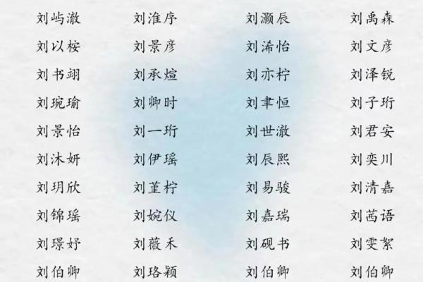 危姓女孩名字大全-危姓女孩起名字大全-危姓名字大全姓名