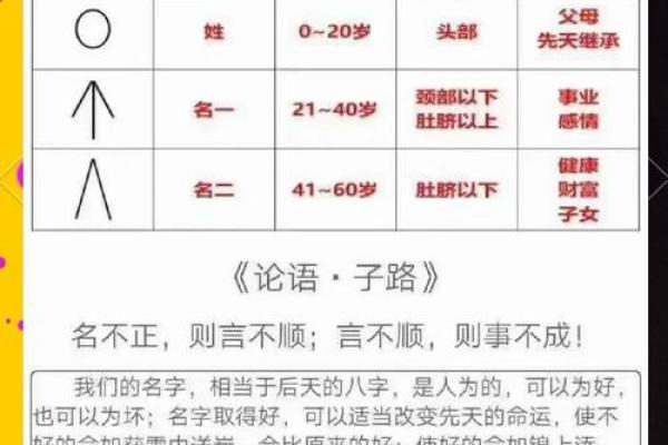 2019年5月28号寅时出生的男孩要怎么起名字姓名 2019年5月28号寅时出生的男孩要怎么起名字姓名