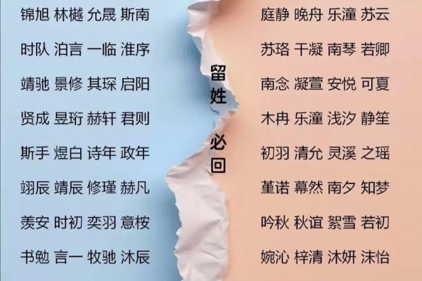 姓鞠的名人-姓名学-华易算命网姓名