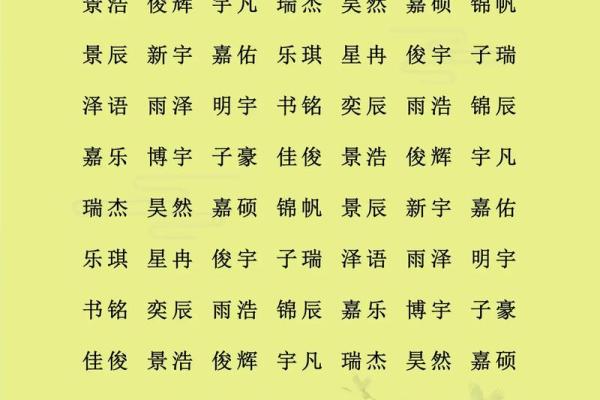 带土字旁的男孩名字-名字大全-姓名学-华易算命网姓名