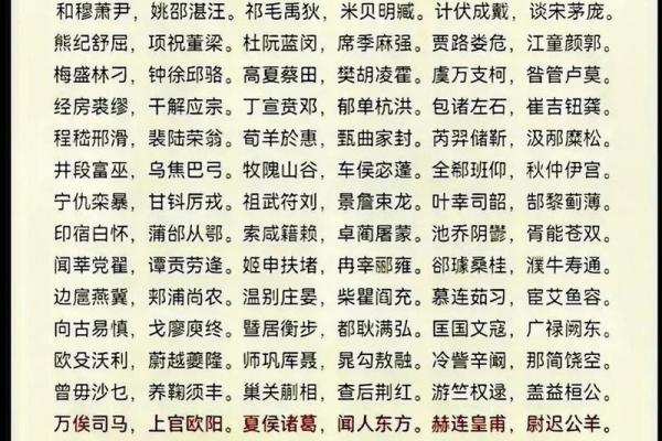 贲姓女孩名字大全-贲姓女孩起名字大全-贲姓名字大全姓名